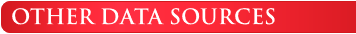 Other Data Sources